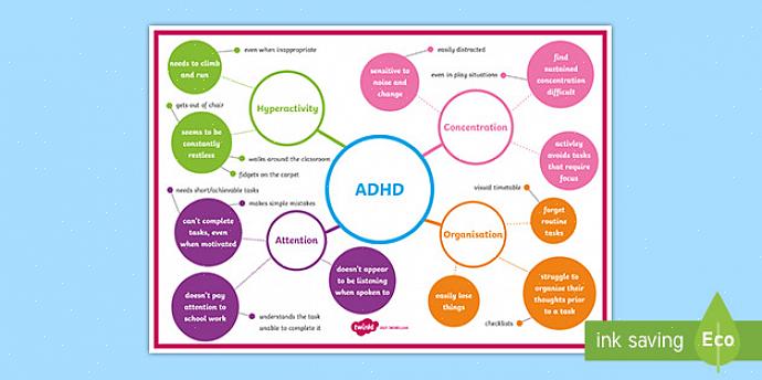 נראה שאנשים עם ADHD מעדיפים תגמולים לטווח קצר ויש להם חוסר יכולת לדחות סיפוקים